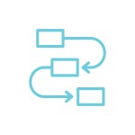 Outcomes4 Outcomes | Ease and Flow in Your Workday