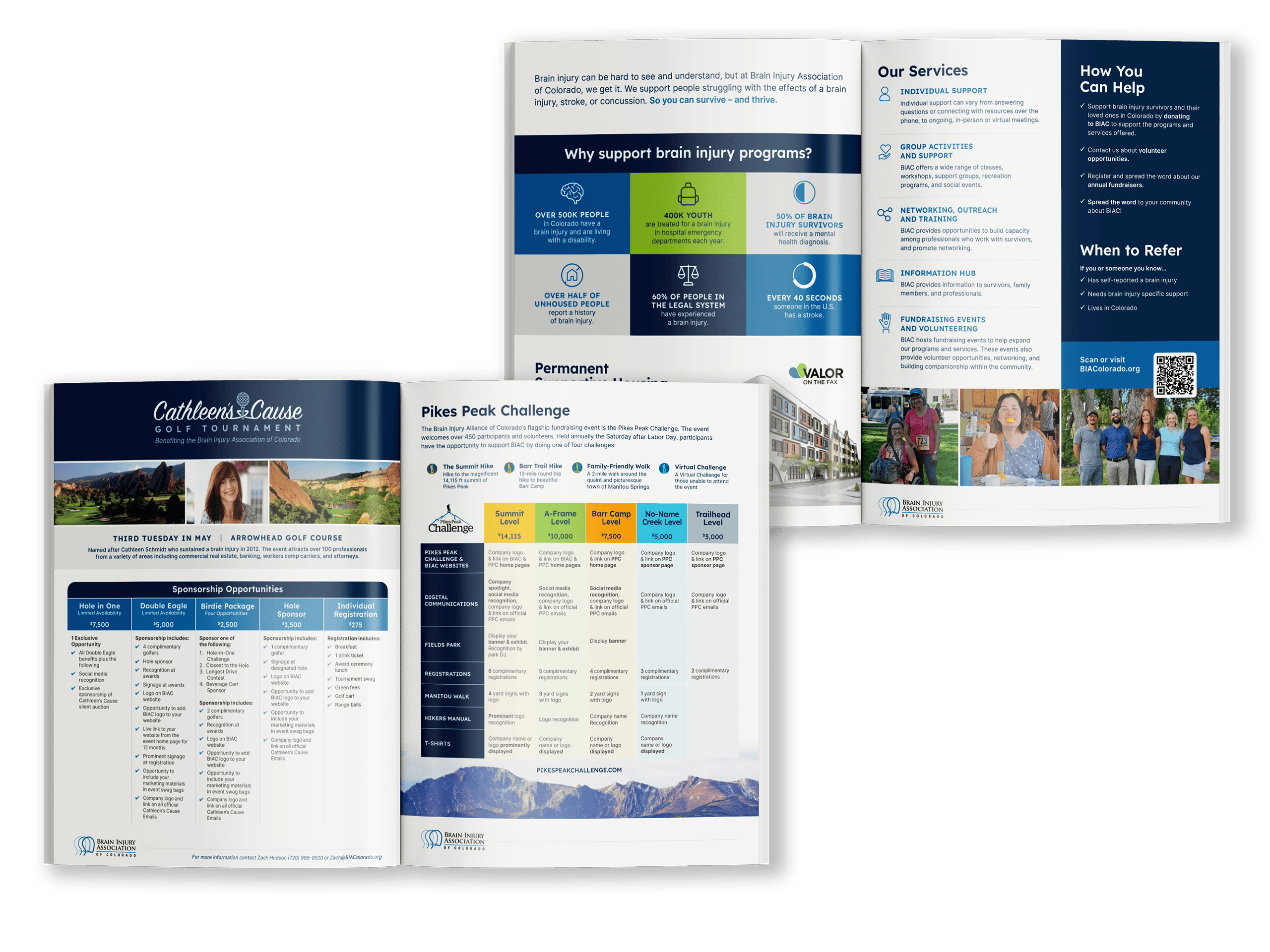 BIAC Magazine Opeb Book Design