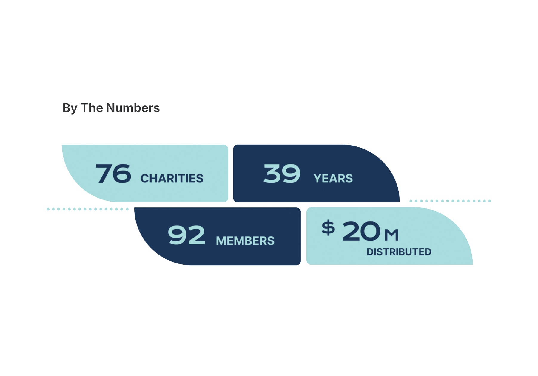 Image-Numbers DCF By the Numbers