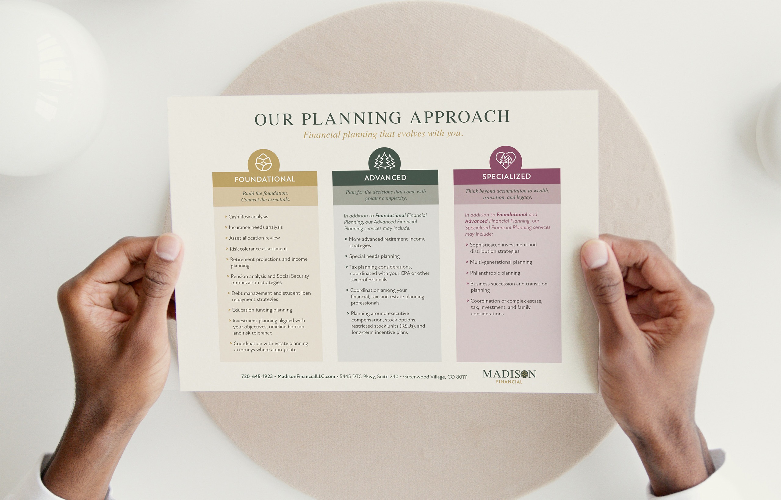 2026-Madison Financial-Landscape Infographic Mockup Madison Financial Infographic Mockup